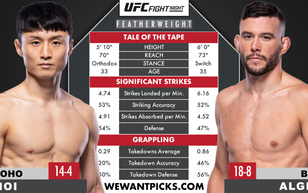 Doo Ho Choi vs. Bill Algeo