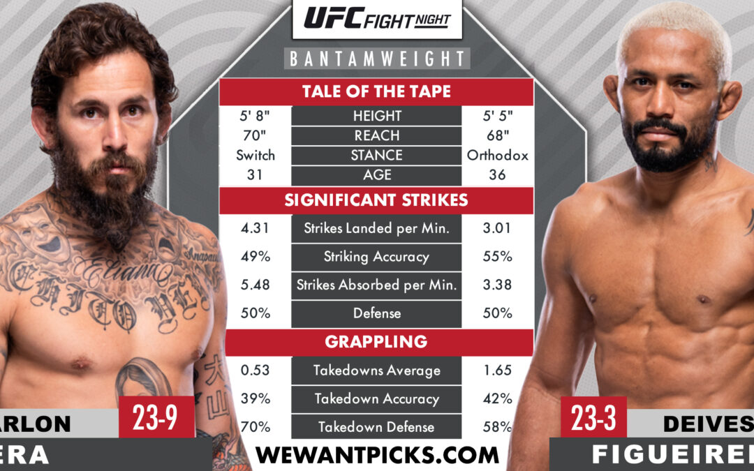 Marlon Vera vs. Deiveson Figueiredo