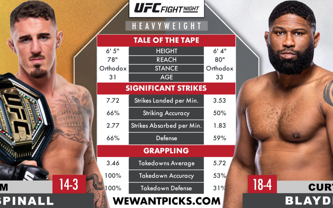 Tom Aspinall vs. Curtis Blaydes