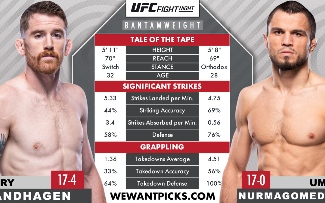 Cory Sandhagen vs. Umar Nurmagomedov