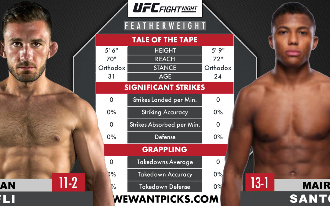 Kaan Ofli vs. Mairon Santos