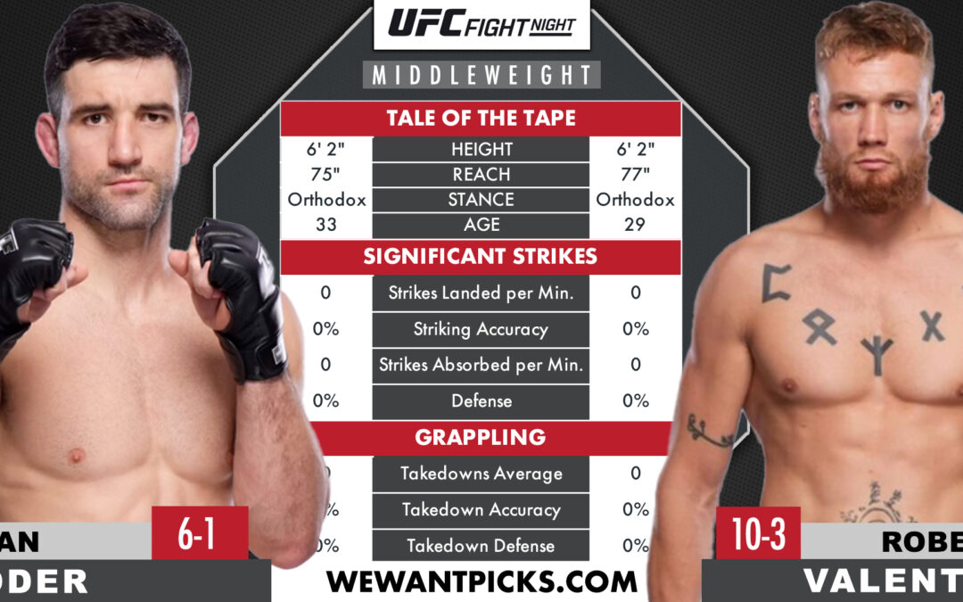 Ryan Loder vs. Robert Valentin