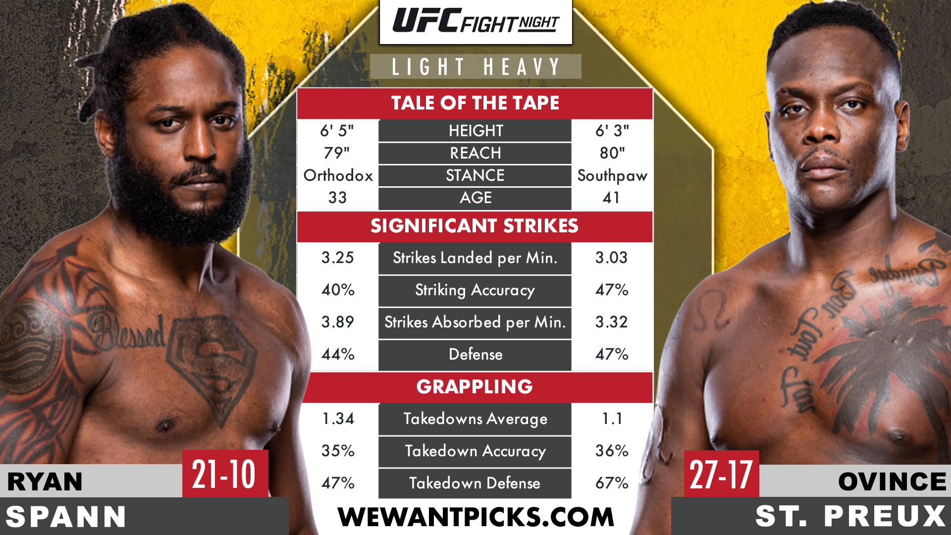 SPANN VS ST PREUX