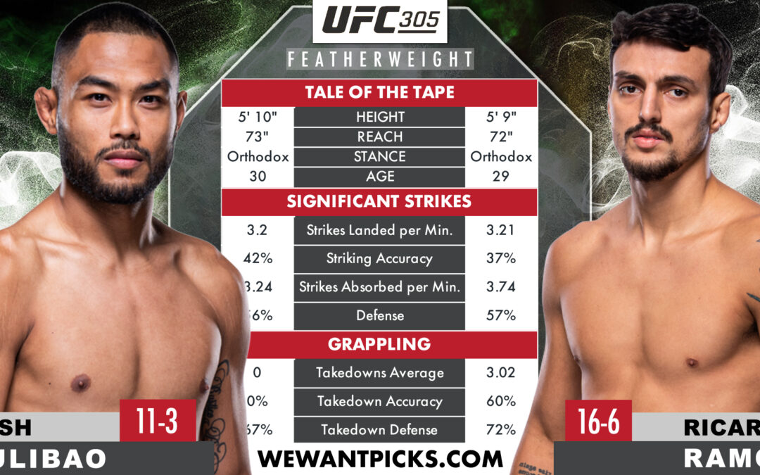 Josh Culibao vs. Ricardo Ramos