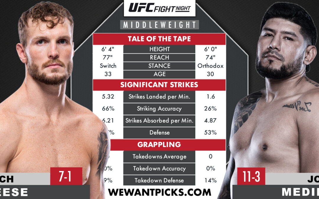 Jose Daniel Medina vs. Zach Reese