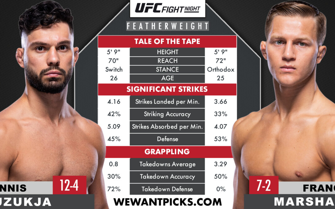 Dennis Buzukja vs. Francis Marshall