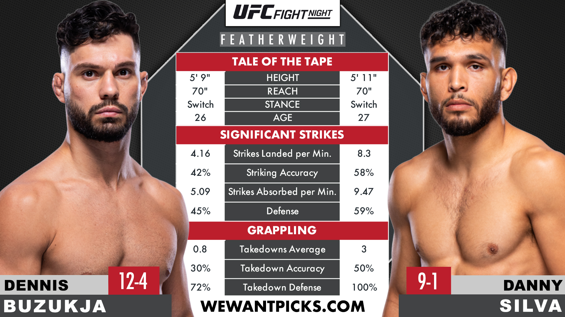 BUZUKJA VS SILVA