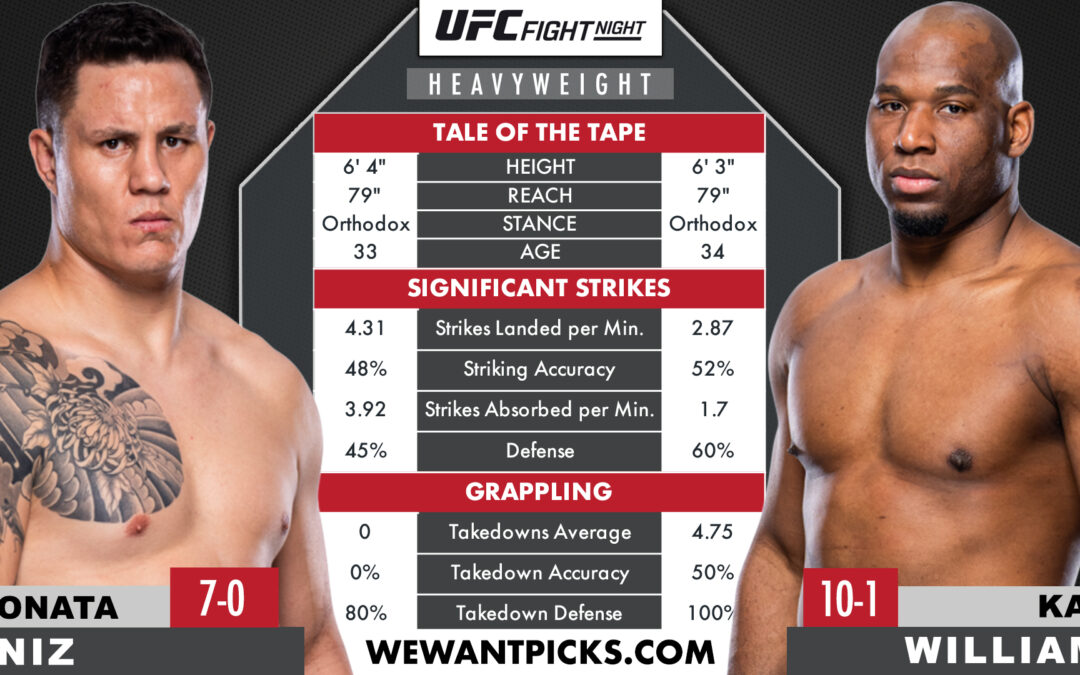 Karl WIlliams vs. Jhonata Diniz