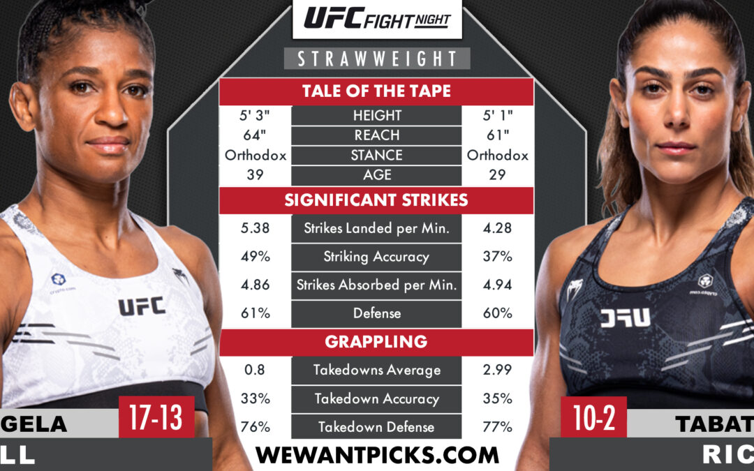 Angela Hill vs. Tabatha Ricci