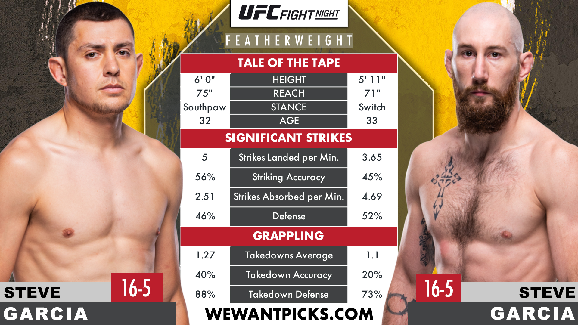 GARCIA VS NELSON