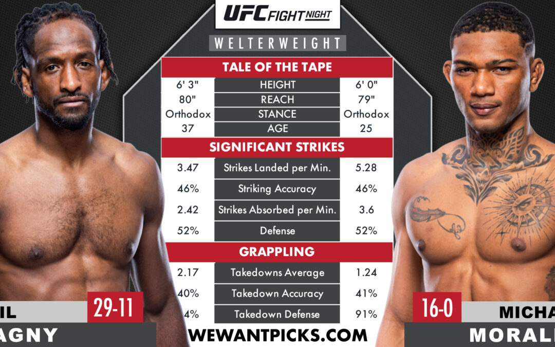 Michael Morales vs. Neil Magny