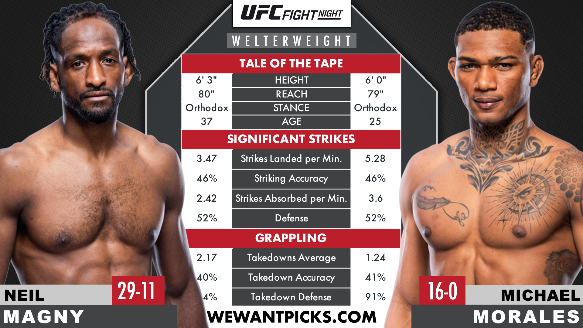 MAGNY VS MORALES