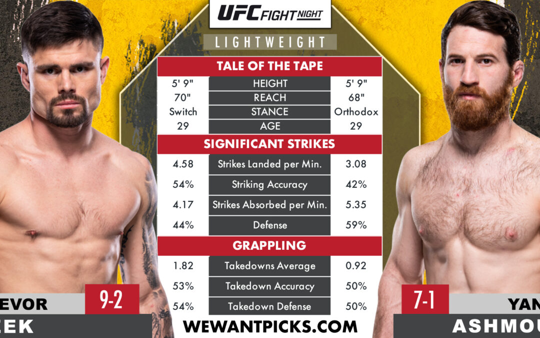 Trevor Peek vs. Yanal Ashmouz