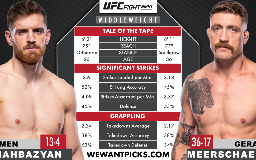 Edmen Shahbazyan vs. Gerald Meerschaert