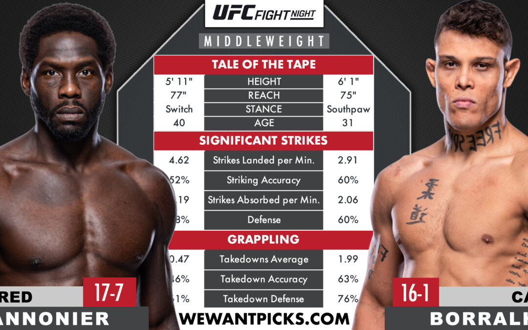 Jared Cannonier vs. Caio Borralho