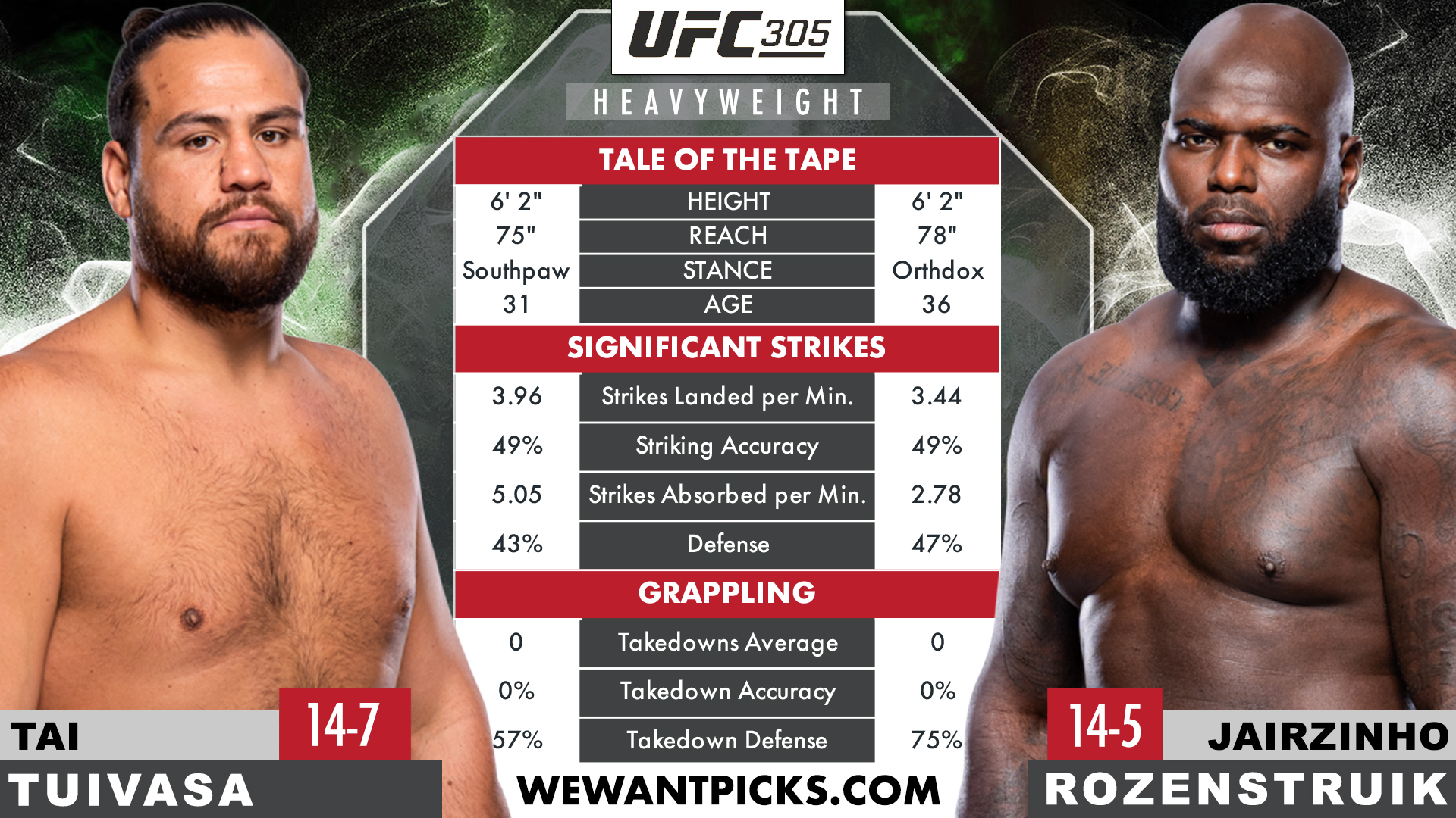 TUIVASA VS ROZENSTRUIK