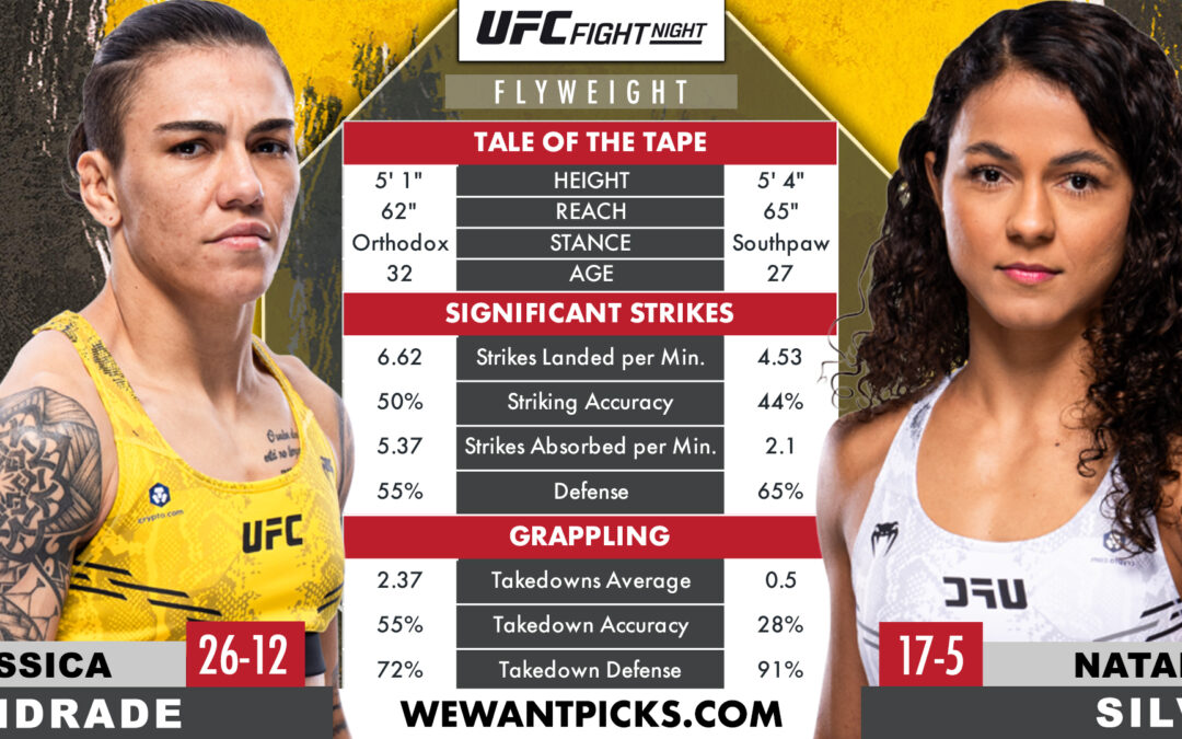 Jessica Andrade vs. Natalia Silva