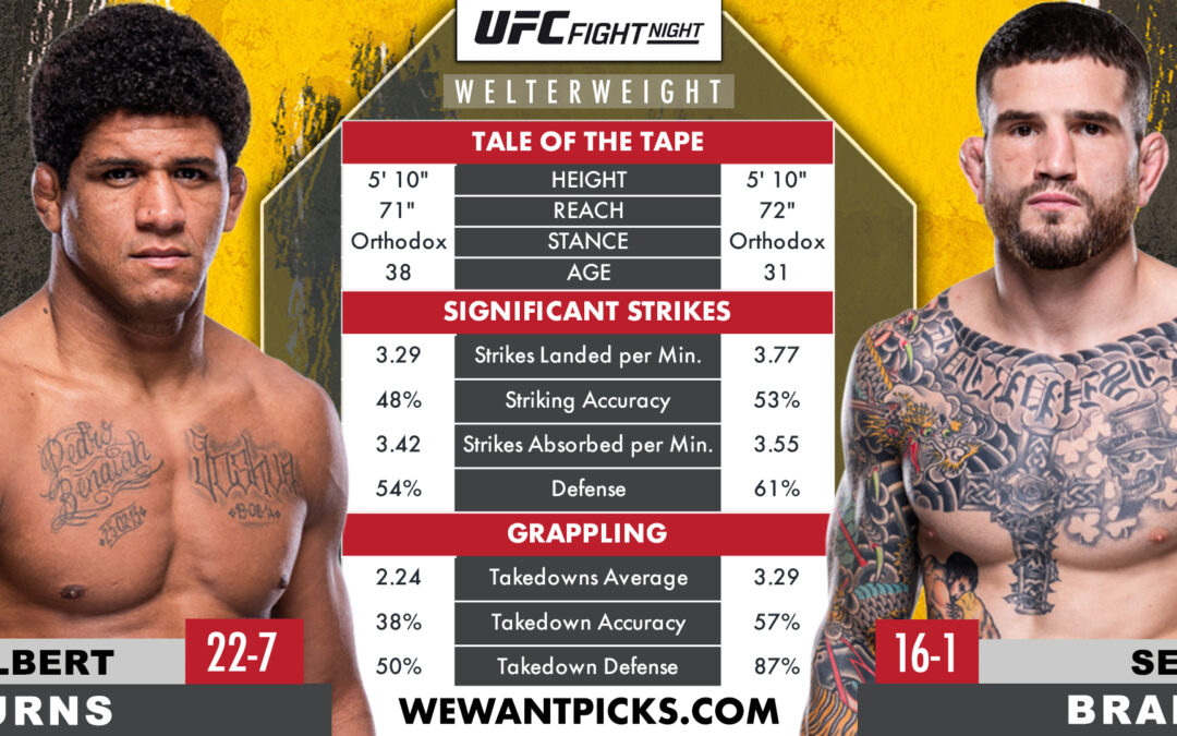 Gilbert Burns vs. Sean Brady