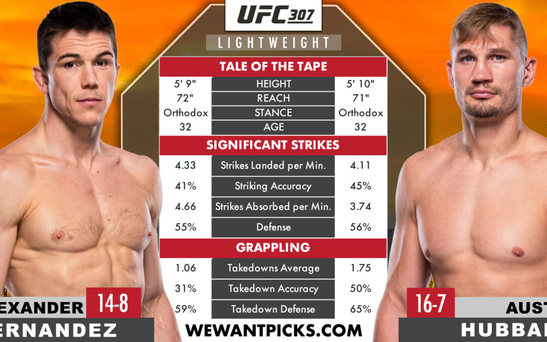 Alexander Hernandez vs. Austin Hubbard