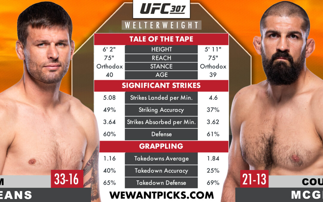 Tim Means vs. Court McGee