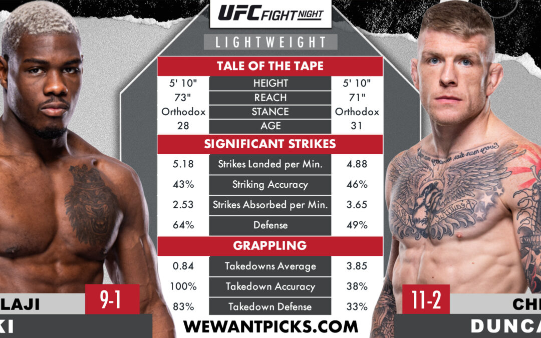 Bolaji Oki vs. Chris Duncan