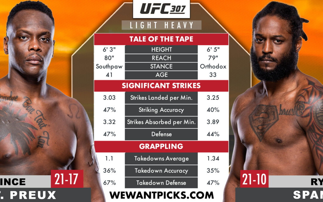 Ovince St. Preux vs. Ryan Spann