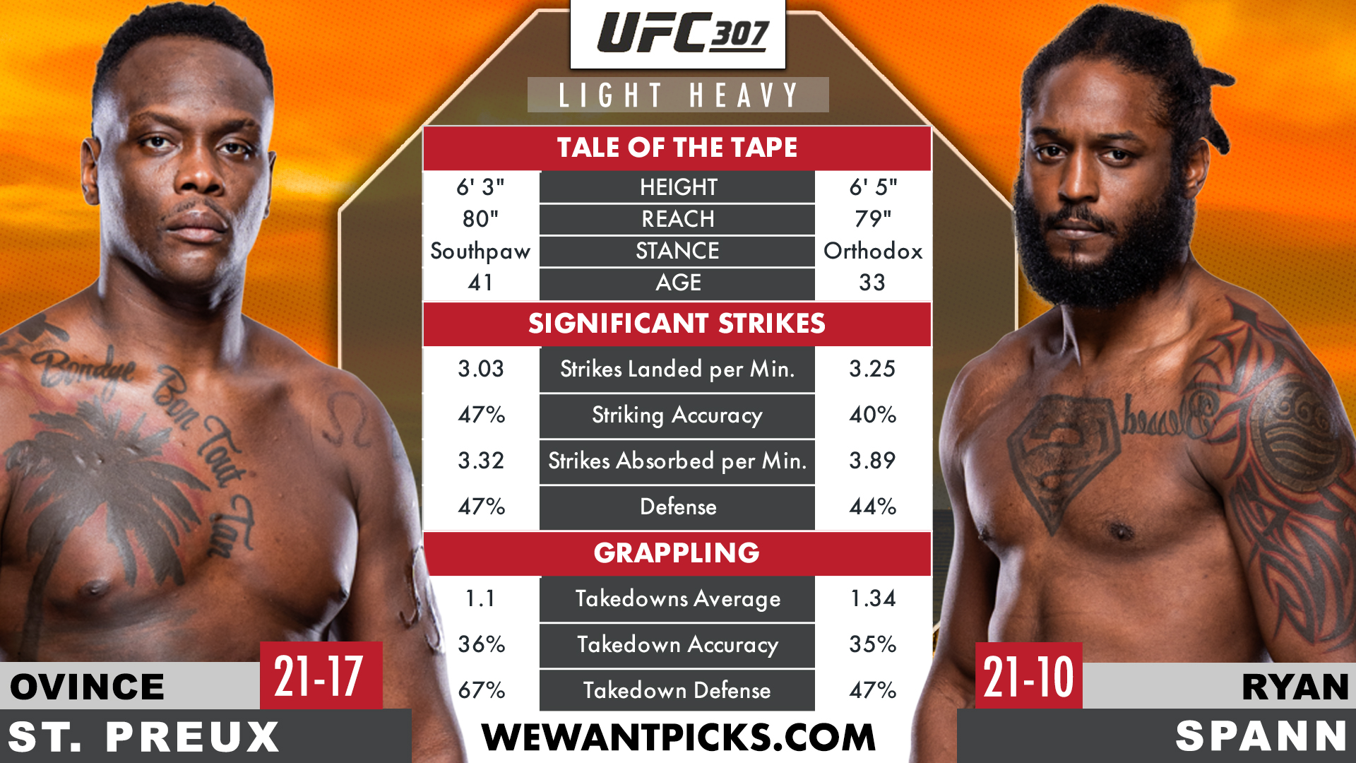 ST. PREUX VS SPANN