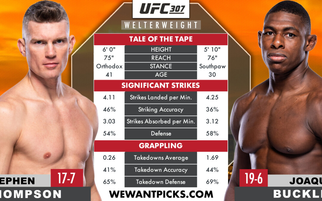 Stephen Thompson vs. Joaquin Buckley