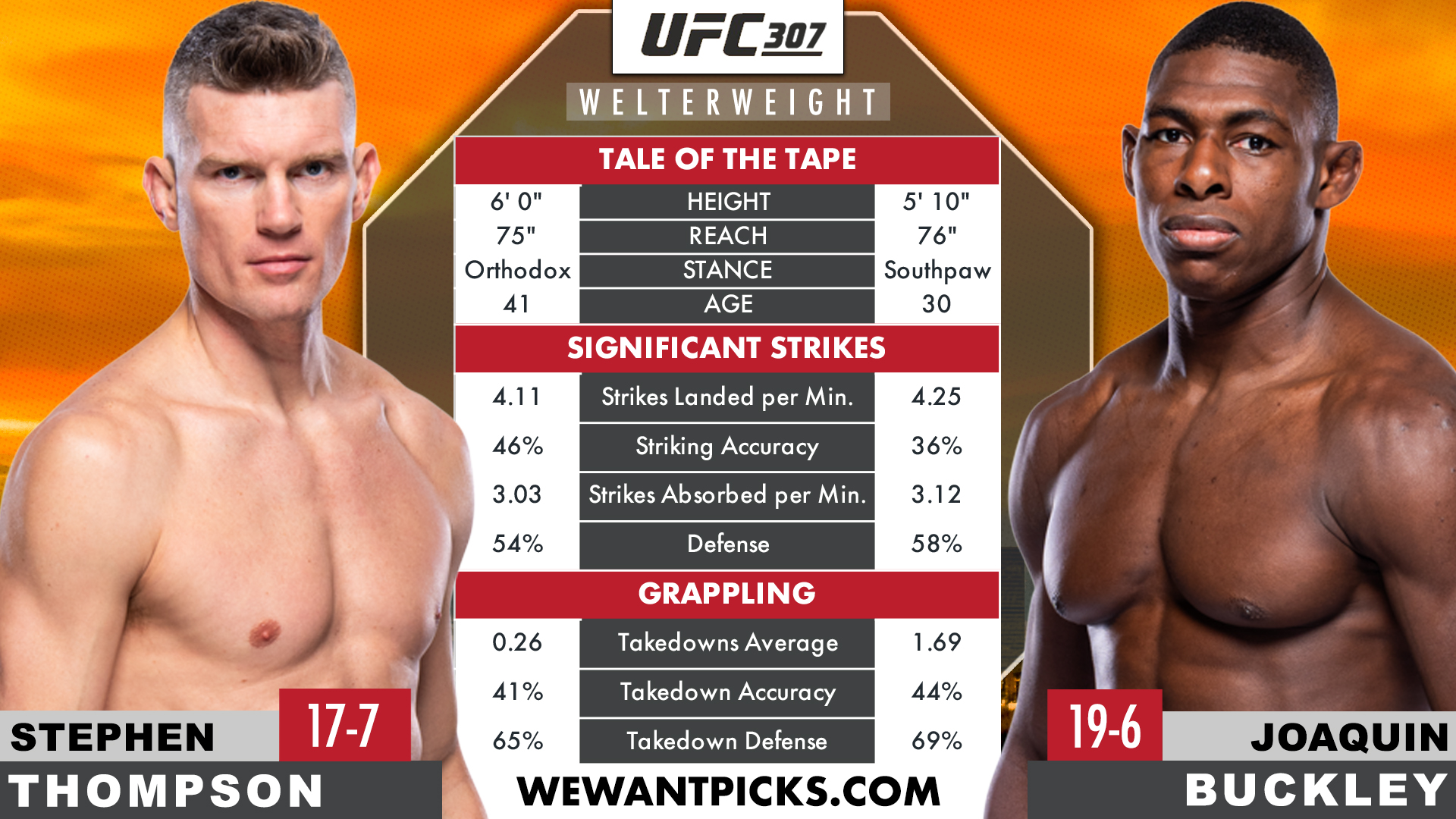 THOMPSON VS BUCKLEY