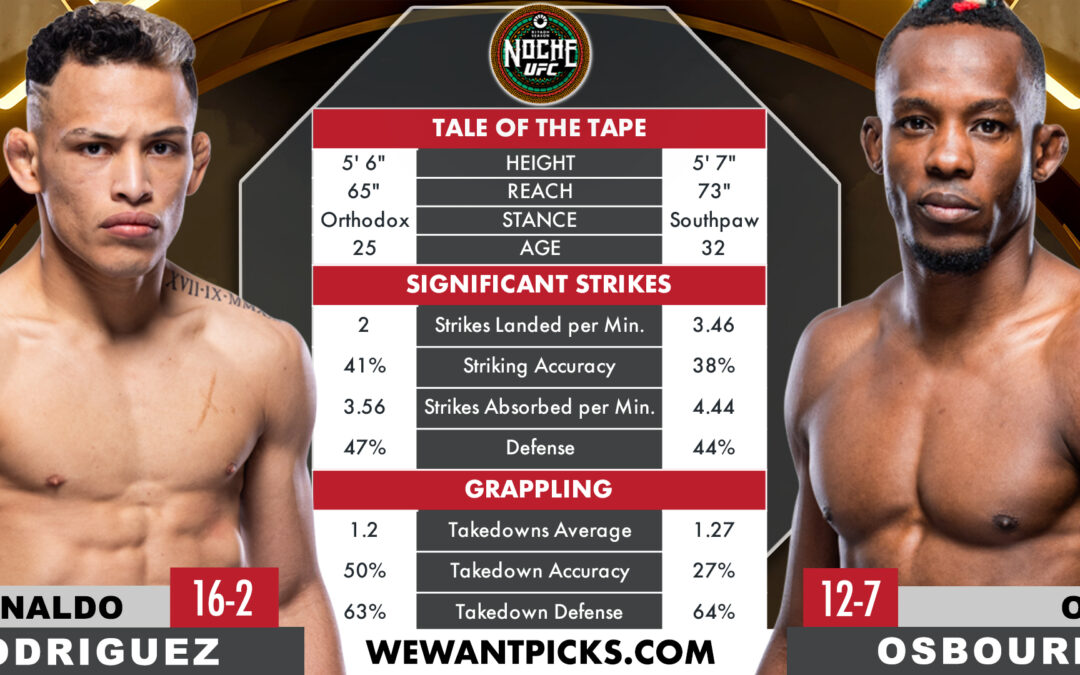 Ronaldo Rodriguez vs. Ode Osbourne