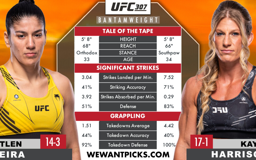 Kayla Harrison vs. Ketlen Vieira