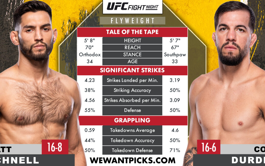 Matt Schnell vs. Cody Durden