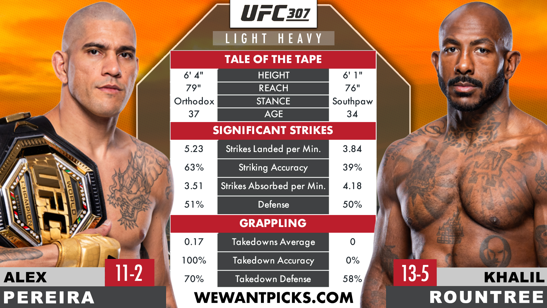 PEREIRA VS ROUNTREE