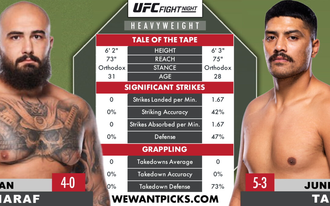 Junior Tafa vs. Sean Sharaf