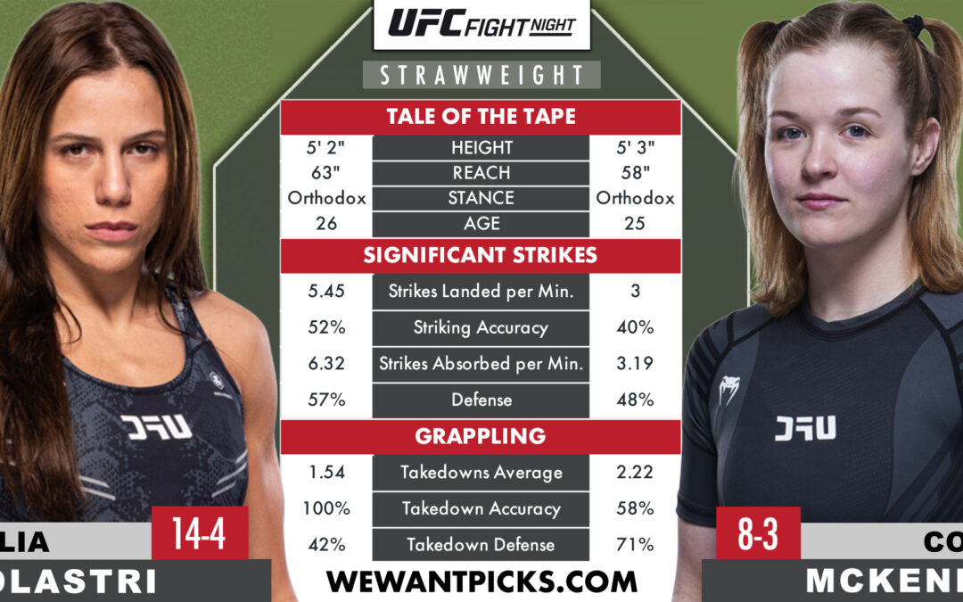 Cory McKenna vs. Julia Polastri