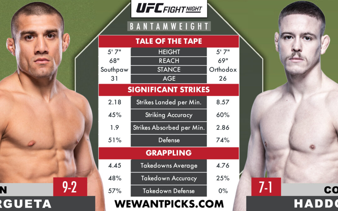 Dan Argueta vs. Cody Haddon