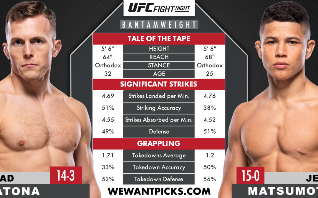 Brad Katona vs. Jean Matsumoto