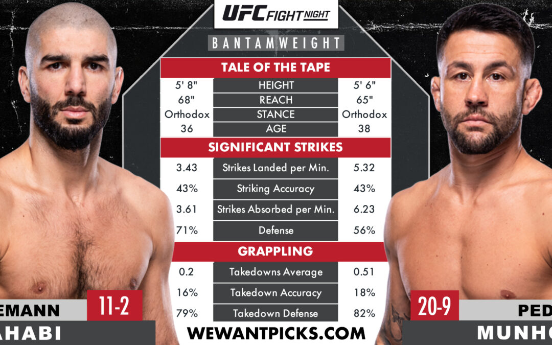 Aiemann Zahabi vs. Pedro Munhoz