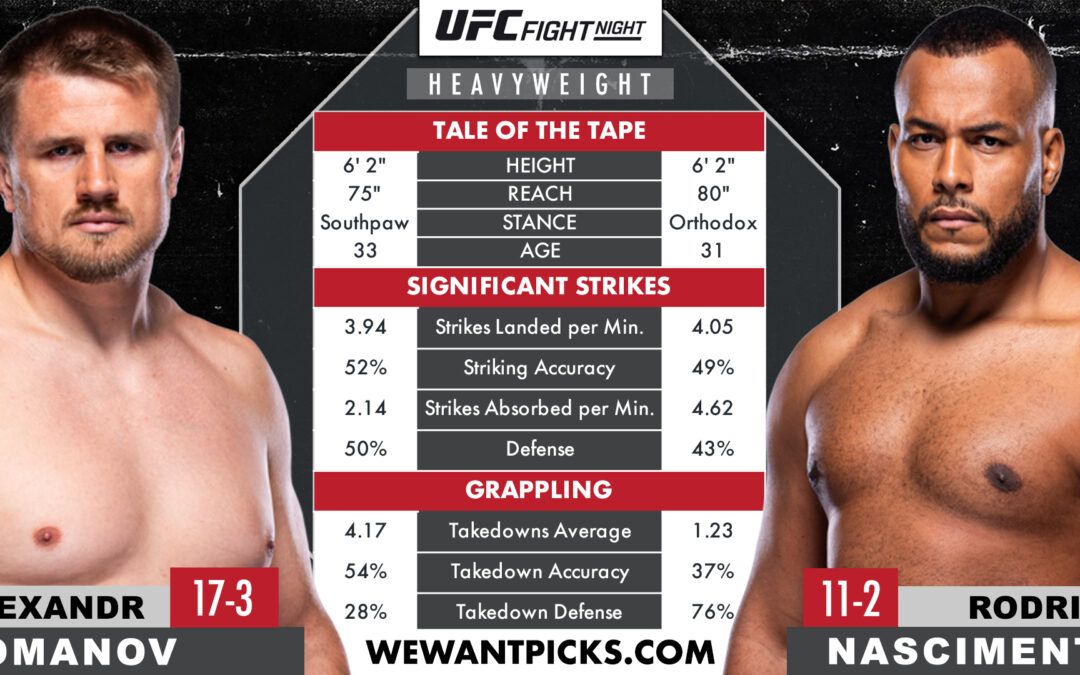 Alexandr Romanov vs. Rodrigo Nascimento