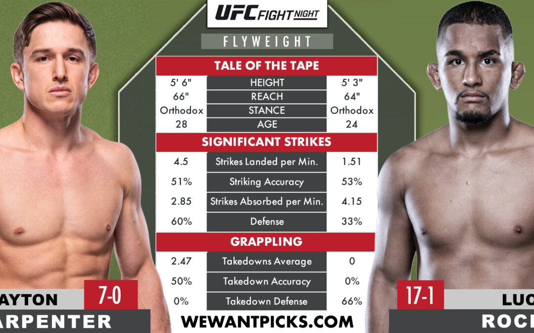 Clayton Carpenter vs. Lucas Rocha