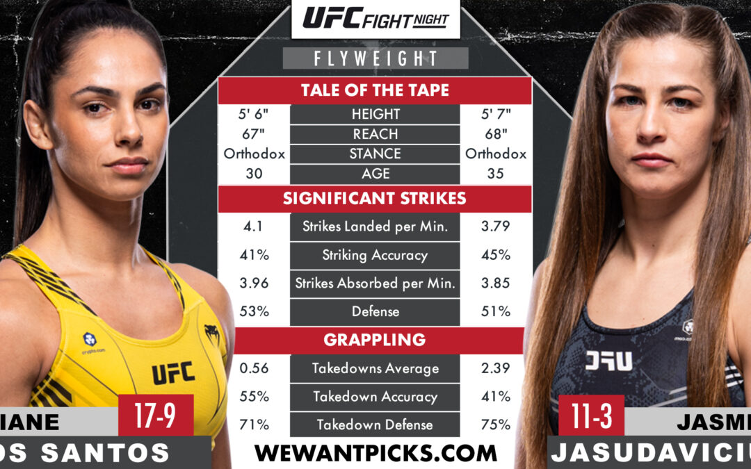 Ariane Da Silva vs. Jasmine Jasudavicius