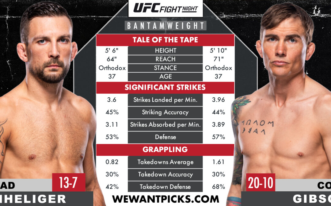 Chad Anheliger vs. Cody Gibson