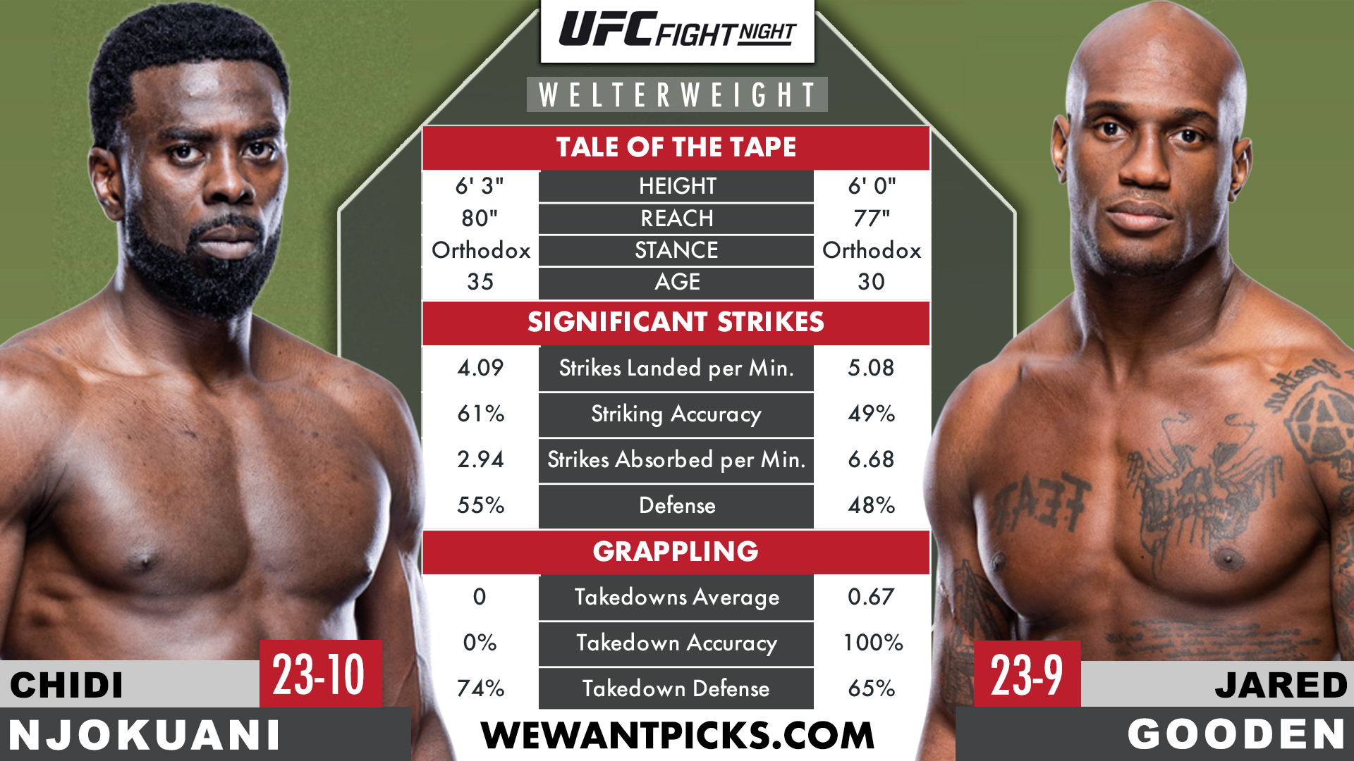 NJOKUANI VS GOODEN