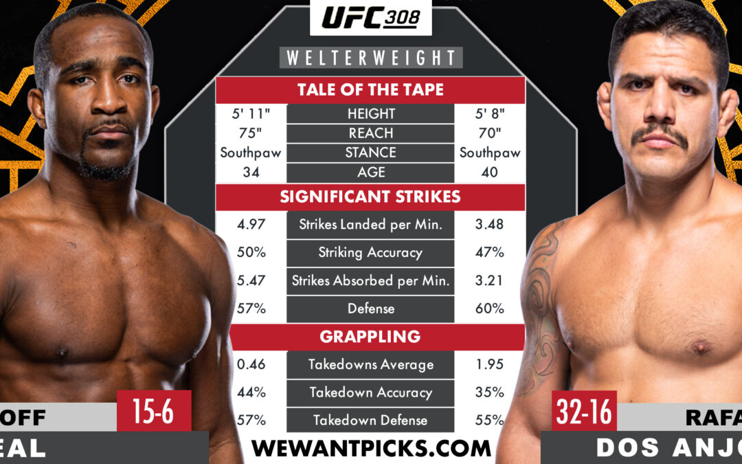 Geoff Neal vs. Rafael dos Anjos