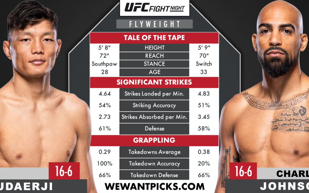 Sumudaerji vs. Charles Johnson