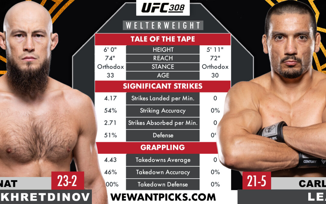 Rinat Fakhretdinov vs. Carlos Leal