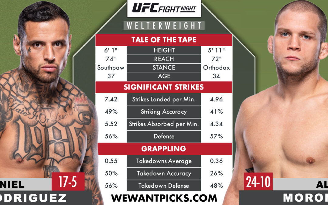 Daniel Rodriguez vs. Alex Morono