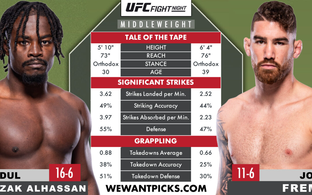 Josh Fremd vs. Abdul Razak Alhassan