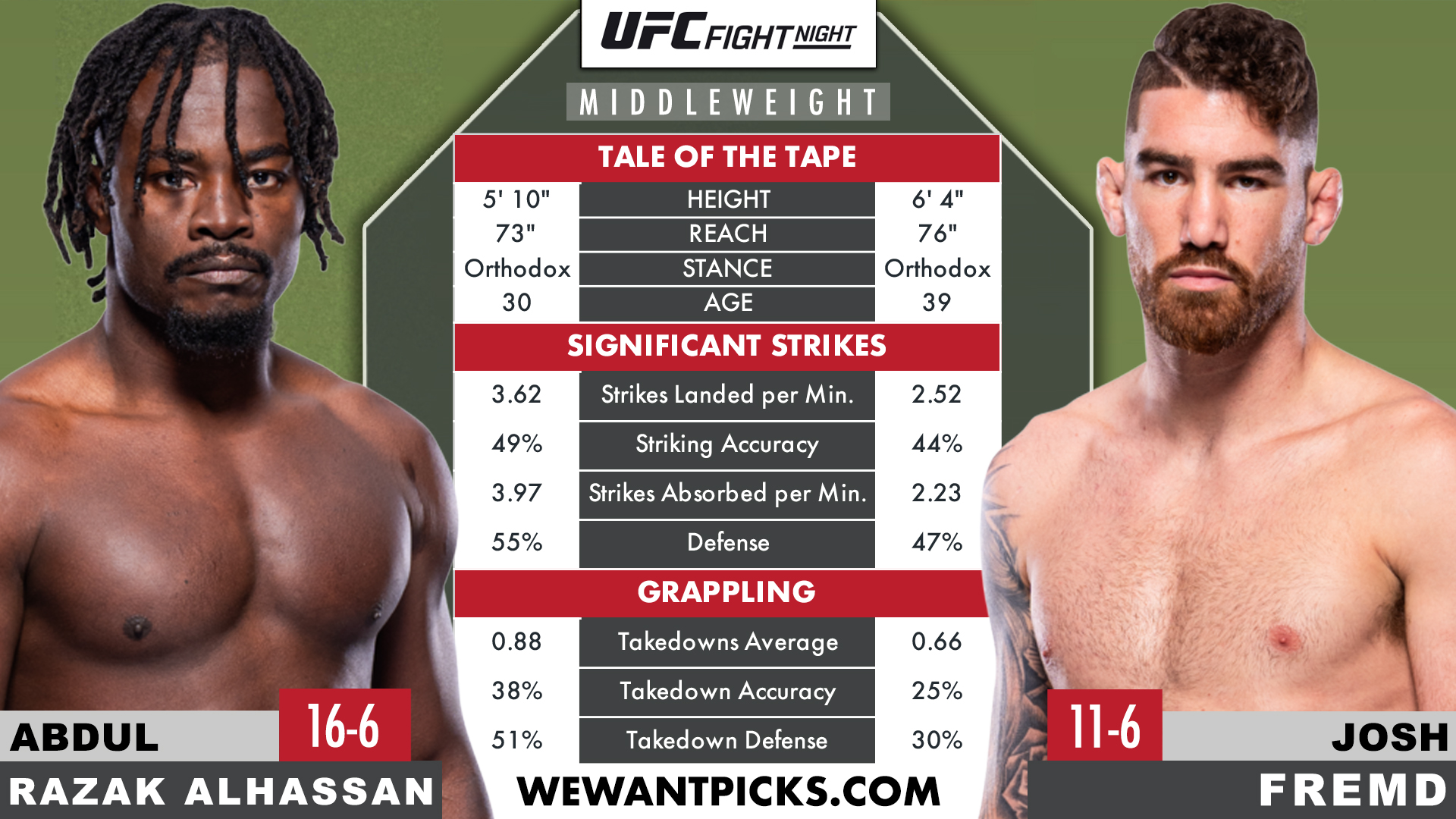 ALHASSAN VS FREMD