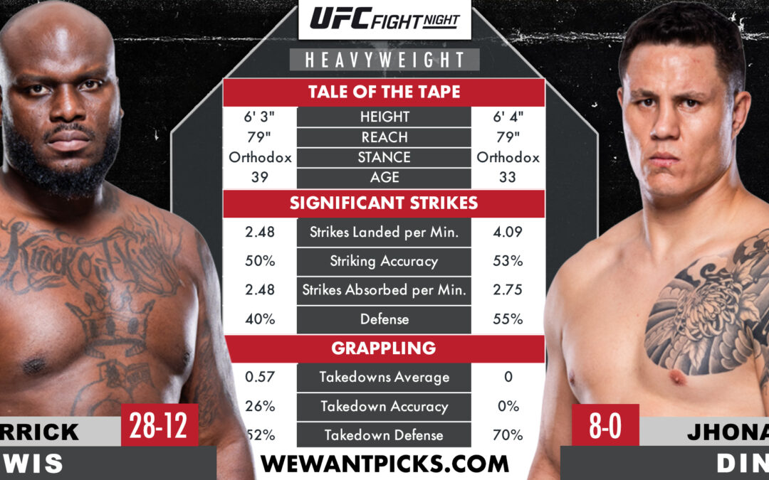 Derrick Lewis vs. Jhonata Diniz